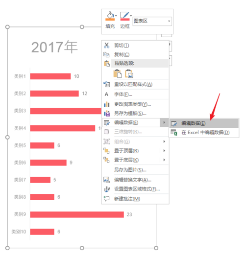 PPT中制作出多組簇狀條形具體操作步驟