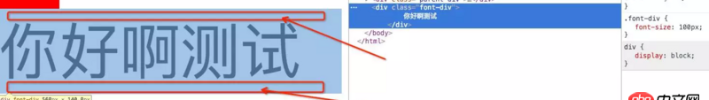 css - html根字體設置成很大的值后， 包裹了行內元素的div莫名變高是什么原因