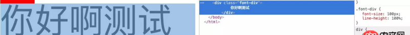 css - html根字體設置成很大的值后， 包裹了行內元素的div莫名變高是什么原因