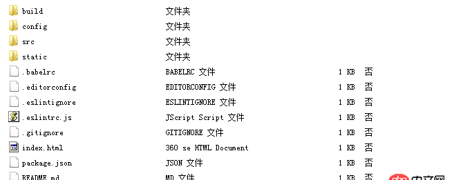 html - 現在的web項目怎么運行？