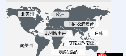 css - 關于移動端定位position準確的問題？