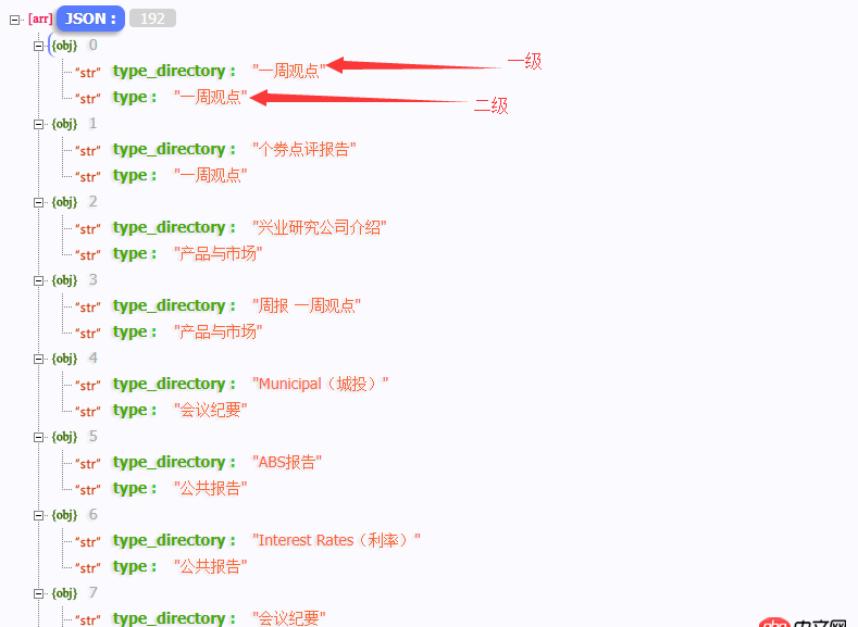javascript - angularjs如何根據一級菜單查詢二級菜單？