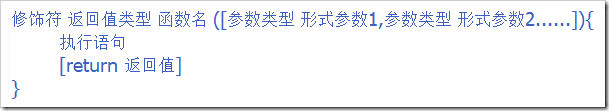 JAVA函數的定義、使用方法實例分析