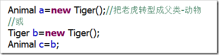 Java面向對象程序設計：繼承，多態用法實例分析