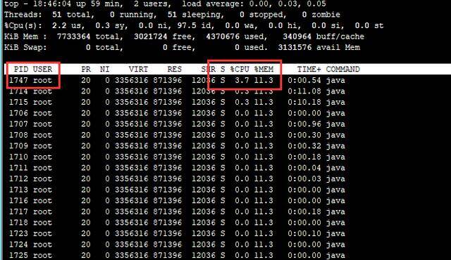 Java進程cpu占用過高問題解決