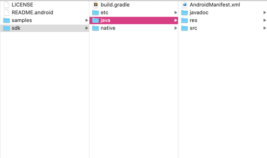 Android通過Java sdk的方式接入OpenCv的方法