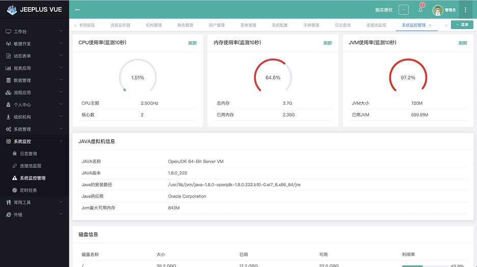 Java基于jeeplus vue實現簡單工作流過程圖解