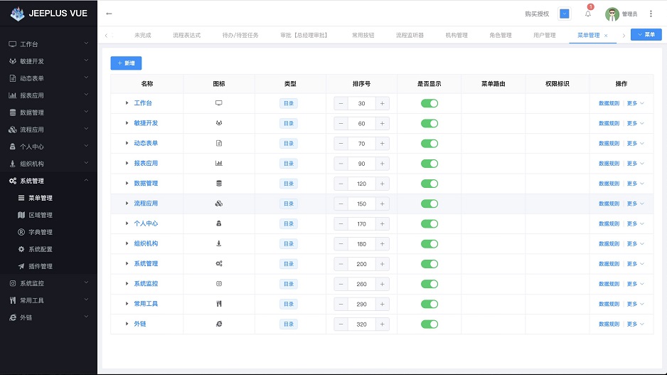 Java基于jeeplus vue實現簡單工作流過程圖解