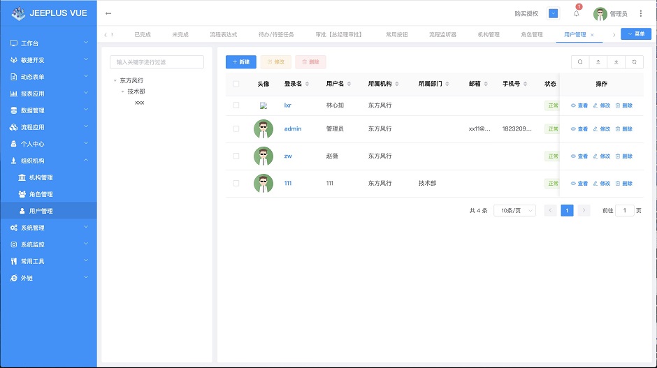 Java基于jeeplus vue實現簡單工作流過程圖解