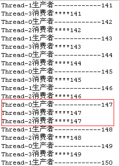 Java多線程并發生產者消費者設計模式實例解析