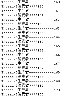 Java多線程并發生產者消費者設計模式實例解析