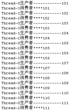 Java多線程并發生產者消費者設計模式實例解析