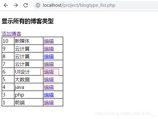 一篇文章弄懂PHP和HTML的嵌套寫法