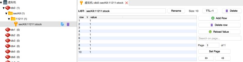 PHP+Redis鏈表解決高并發下商品超賣問題(實現原理及步驟)