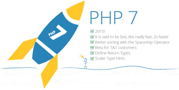 PHP 7 來了，PHP 6 去哪兒了？