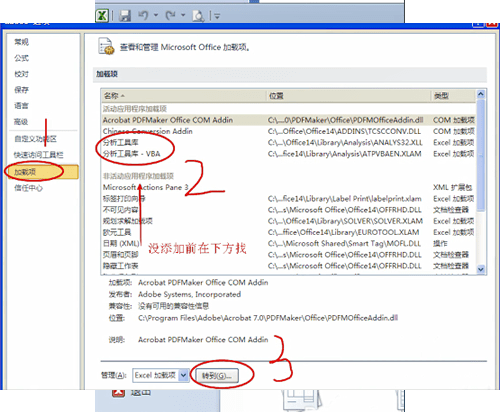 Excel中找到數據分析具體流程介紹