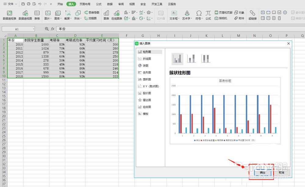 WPS表格制作出雙軸坐標圖具體操作方法