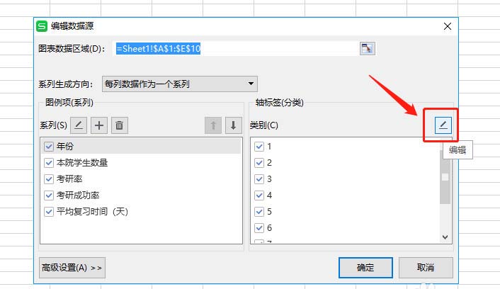 WPS表格制作出雙軸坐標圖具體操作方法