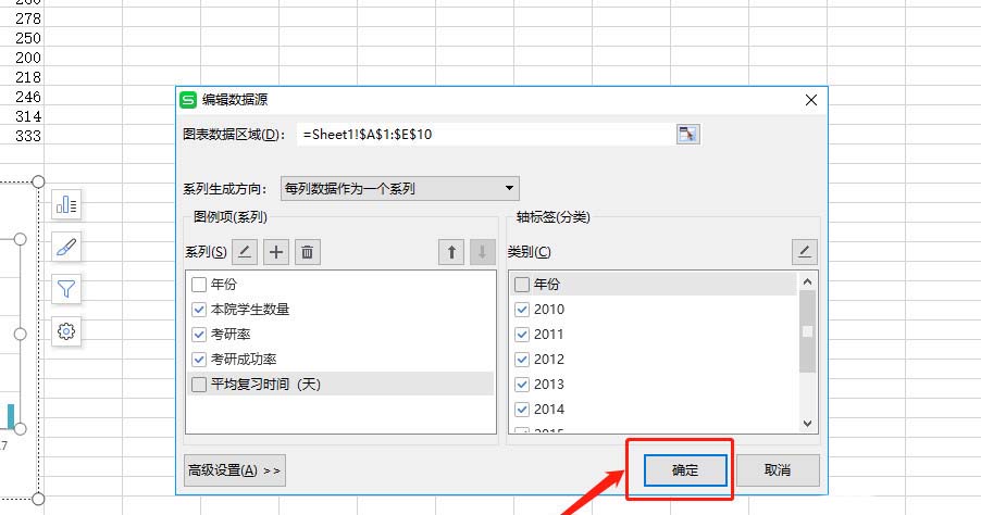WPS表格制作出雙軸坐標圖具體操作方法