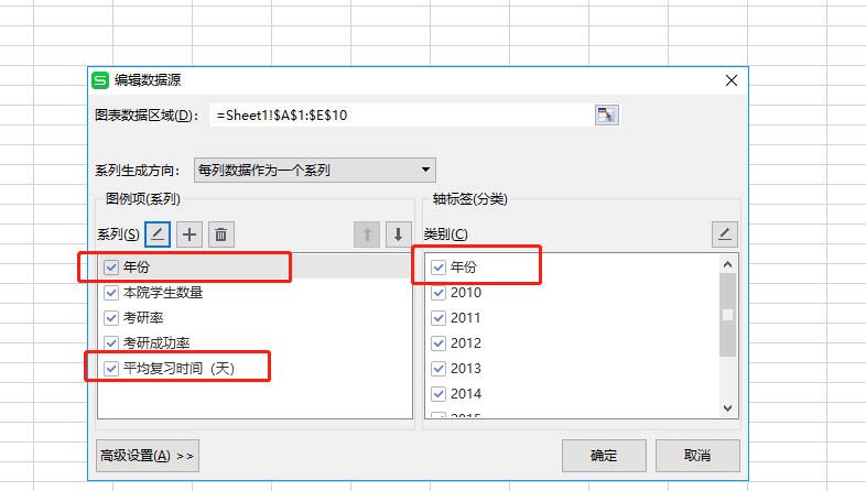 WPS表格制作出雙軸坐標圖具體操作方法