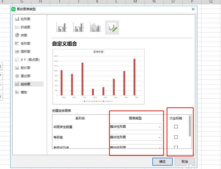 WPS表格制作出雙軸坐標圖具體操作方法