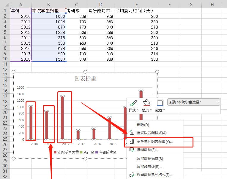 WPS表格制作出雙軸坐標圖具體操作方法