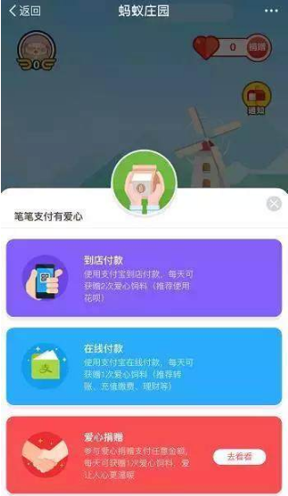 支付寶養雞的好處是什么？支付寶養雞在哪里養？