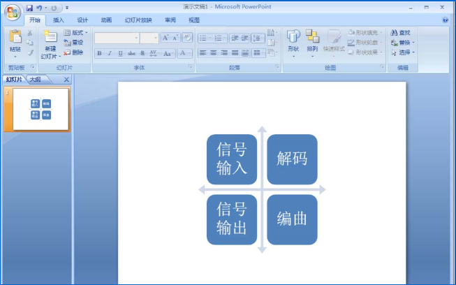 ppt中使用SmartArt制作矩陣圖具體操作流程