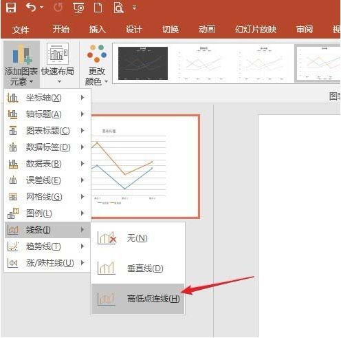 ppt中添加折線圖表高低點連線具體操作方法