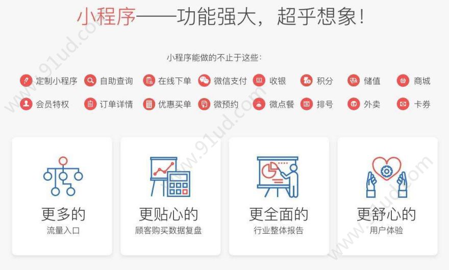 微信小程序功能是什么？微信小程序功能介紹！