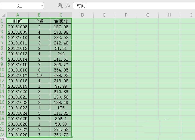 WPS2019制作出數據透視圖具體操作方法