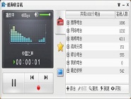 酷狗網絡收音機詳細使用步驟介紹