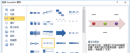 word2010中制作出基本日程表具體操作方法