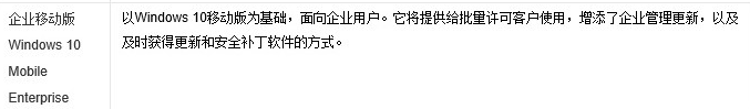 win10好用的系統版本介紹