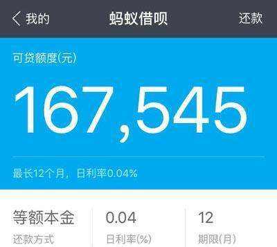 支付寶借唄提升借唄額度方法是什么？借唄提升借唄額度攻略介紹！