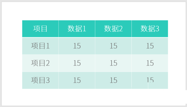 ppt表格單元格實現凹凸效果的具體操作方法