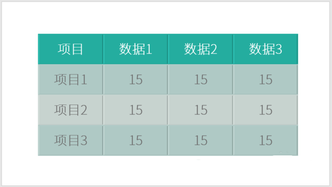 ppt表格單元格實現凹凸效果的具體操作方法