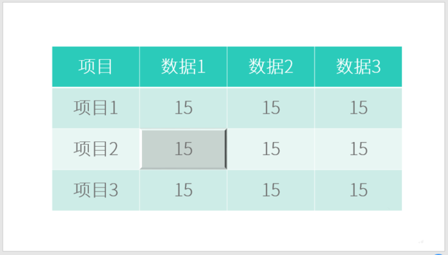 ppt表格單元格實現凹凸效果的具體操作方法