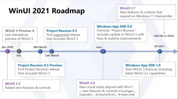 win11重點優化32位應用 使其使用時更加現代化