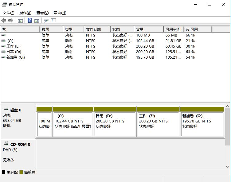 筆記本win11磁盤分區方法