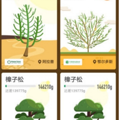 支付寶螞蟻森林保護地區詳解  螞蟻森林保護地有哪些