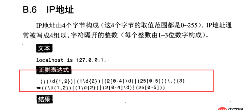 javascript - 求一套有關于IP地址的JS正則！