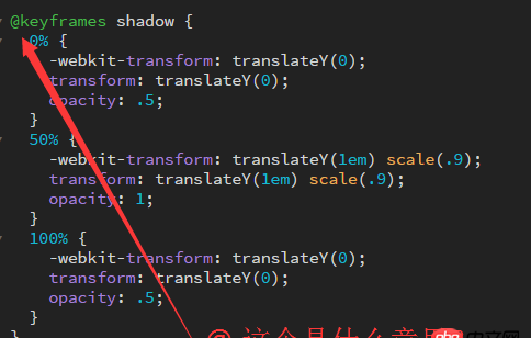 javascript - 這個css里的@是什么意思呢？