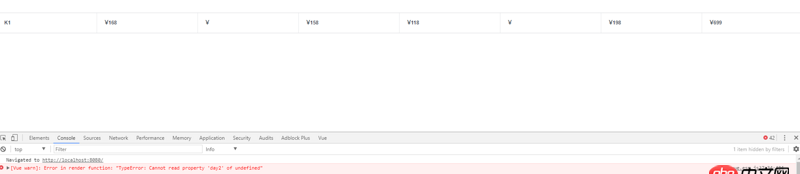 javascript - iview 自定義列頭顯示內容 問題（快上車，準備發車了）