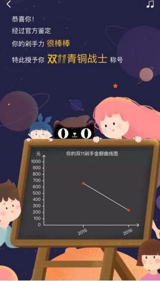 手機淘寶中找到時光機入口的具體操作方法