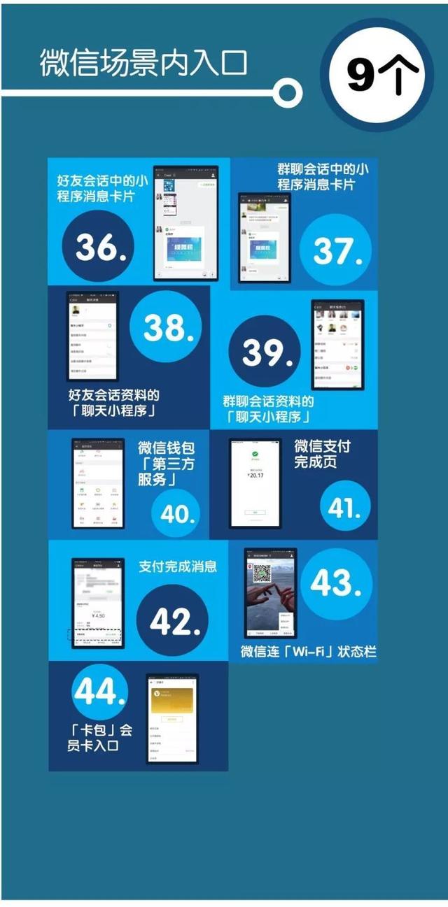 微信在任務欄添加我的小程序是真的嗎？微信在任務欄添加我的小程序是否是真的？
