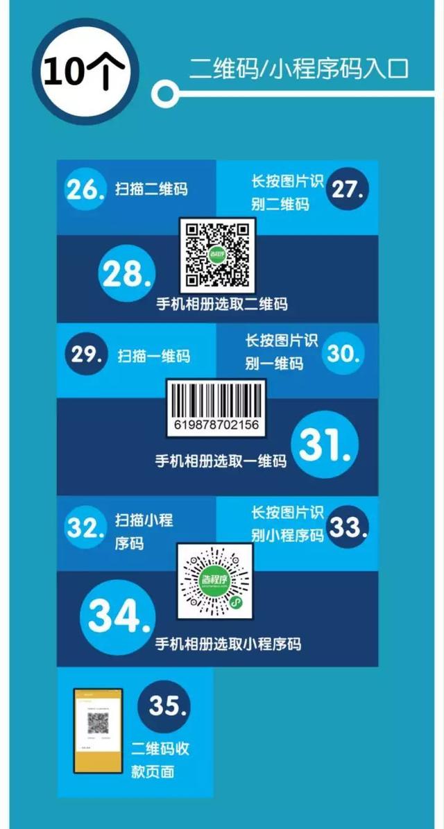 微信在任務欄添加我的小程序是真的嗎？微信在任務欄添加我的小程序是否是真的？