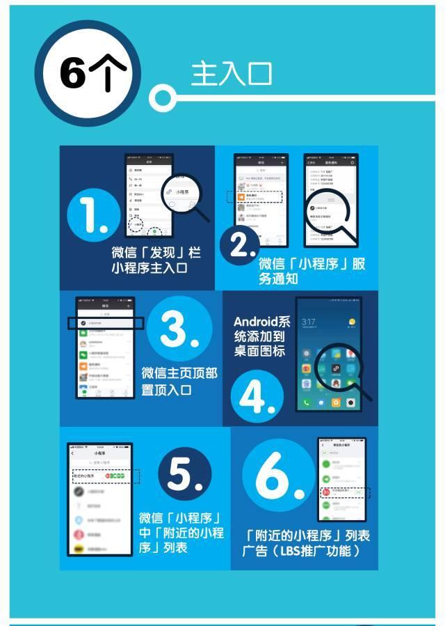 微信在任務欄添加我的小程序是真的嗎？微信在任務欄添加我的小程序是否是真的？