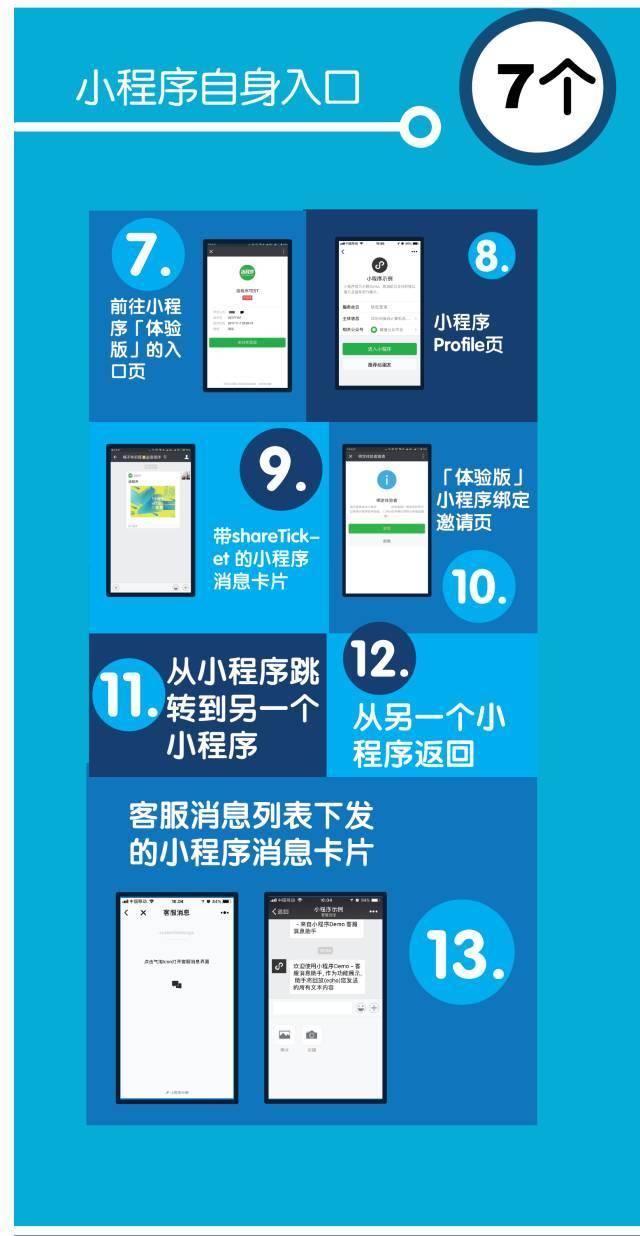 微信在任務欄添加我的小程序是真的嗎？微信在任務欄添加我的小程序是否是真的？