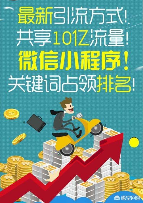 微信小程序紅利點是什么?微信小程序紅利點介紹！